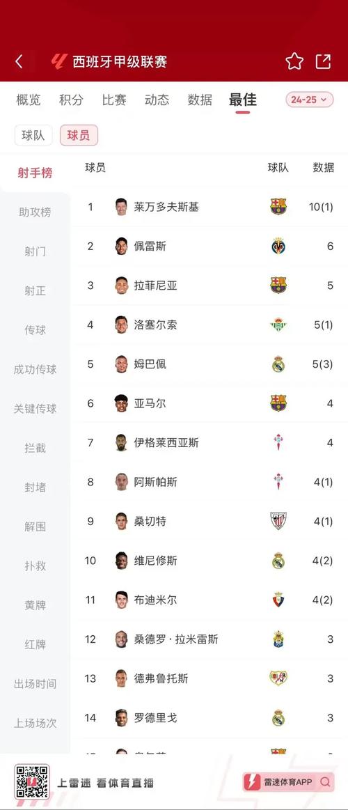 萨索洛锋线双星齐发力，开云体育评选最佳球员