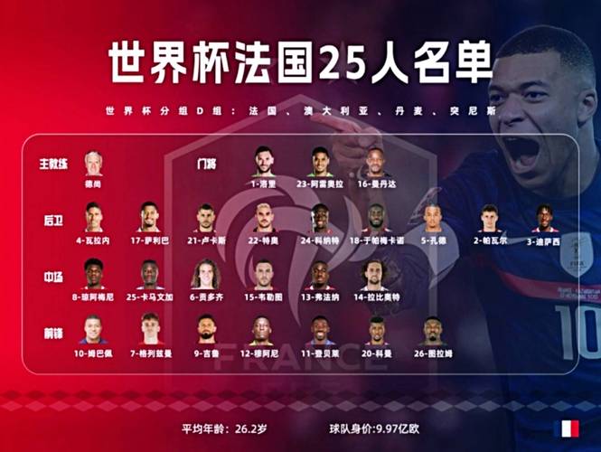 开云体育官网独家报道：法甲赛季最佳阵容揭晓，法甲官方最佳阵容