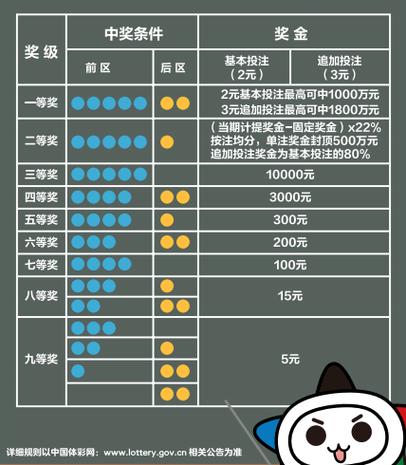 开云体育：开云体育推出真人百家乐“全赢挑战”，奖金翻倍