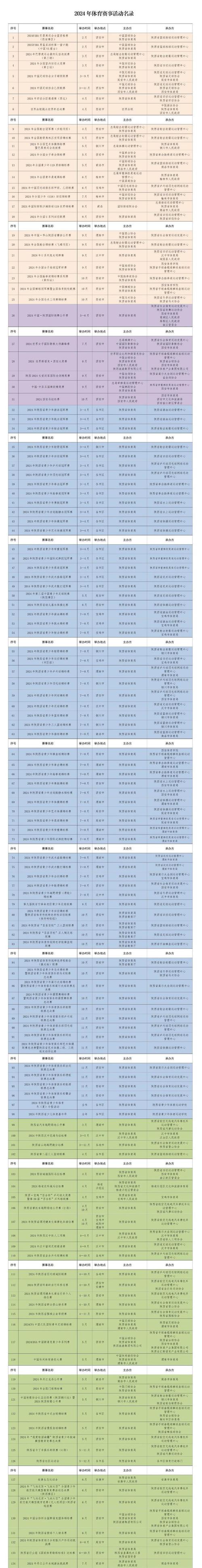 开云体育app：开云体育推出体育博彩特别活动，新用户可享特别赔率