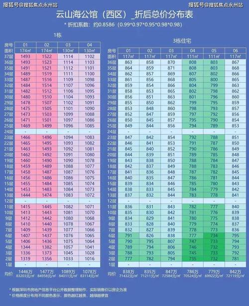 开云体育：玩家在开云体育真人百家乐中实现翻倍赢利