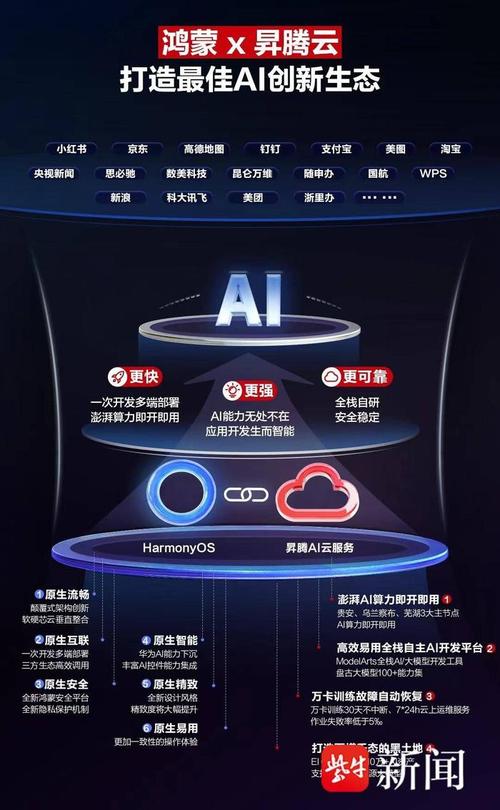 开云体育app报道：英超联赛投注热潮，开云体育推出高赔率活动，英超开户