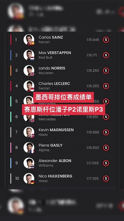 开云体育官网：F1大奖赛体育博彩火爆，开云体育推出全新赔率