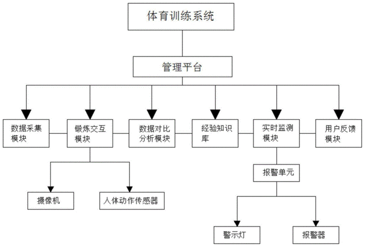 开云体育官网定期维护与系统升级对体育博彩的影响