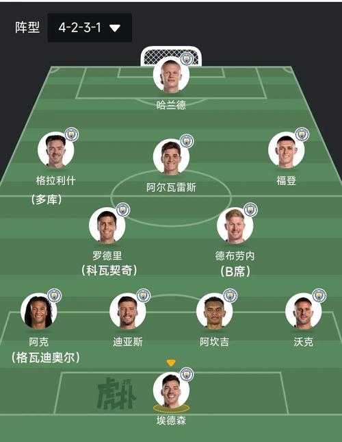曼城的豪华阵容背后，开云体育解析俱乐部的商业运营模式