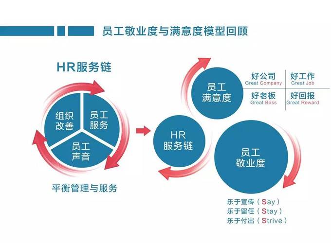 开云体育官网如何通过AG真人游戏创新提升用户满意度与忠诚度
