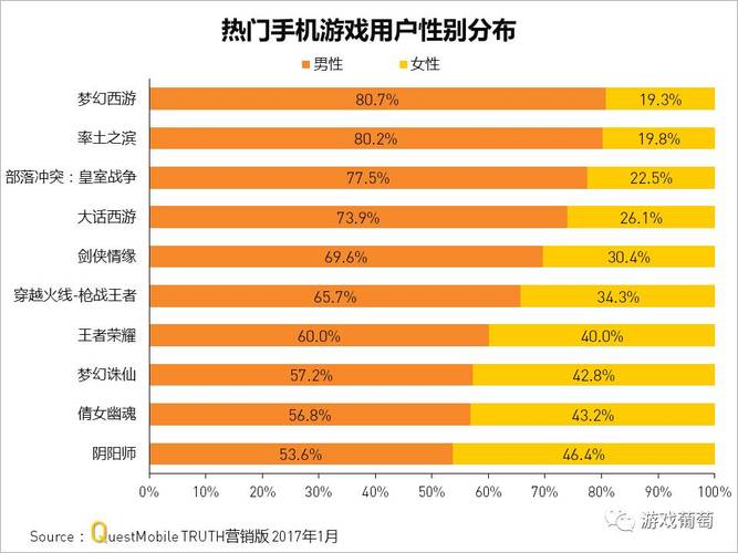 AG真人游戏的玩家行为分析，开云体育官网的独家数据