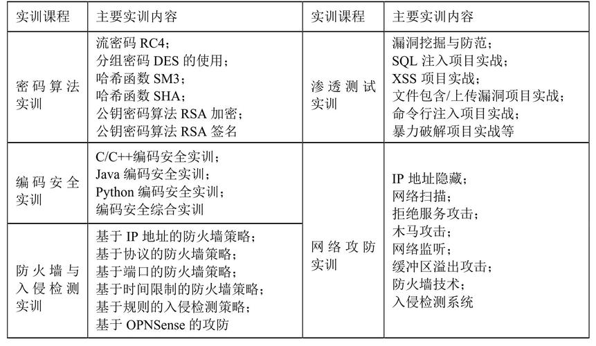 “研讨平台防外挂系统：开云体育app探讨区块链式战绩认证能否有效打击不公行为”