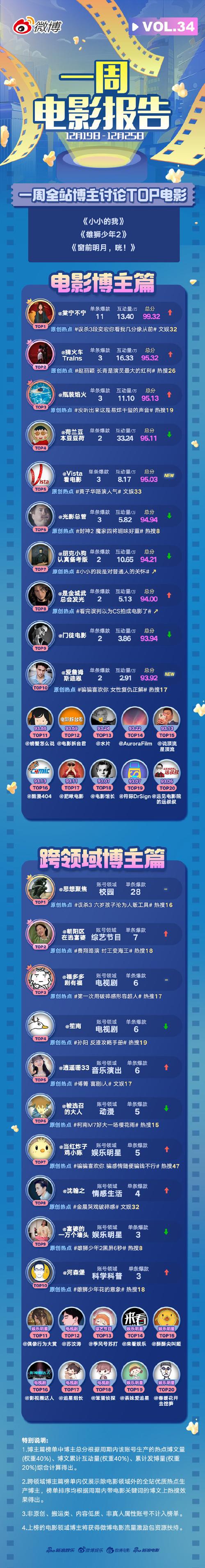 「跨界影视合作：开云体育打造电竞微电影，以选手真实经历为蓝本打动更多观众」