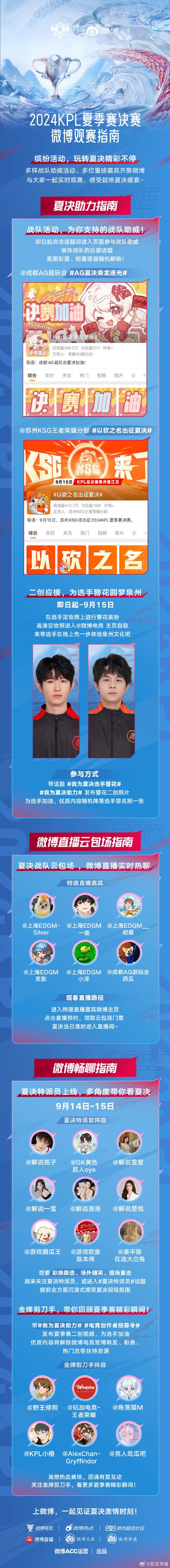 “选手社交媒体运营：开云体育app特别提醒选手个人形象塑造，合力提升俱乐部声誉”