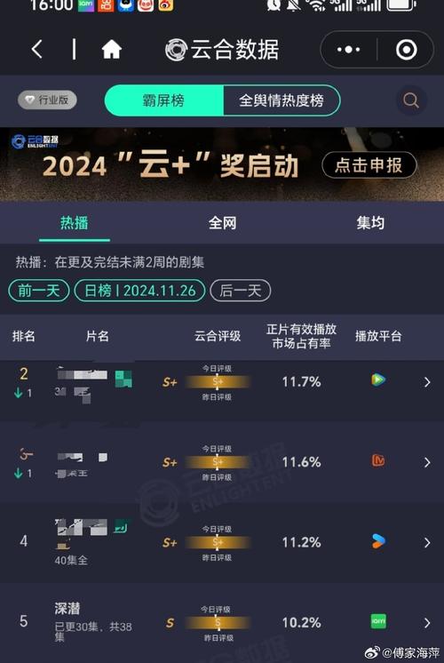 “官方赛事的版权价值：开云体育app对比国际电竞联赛与传统体育转播市场的收益突破点”