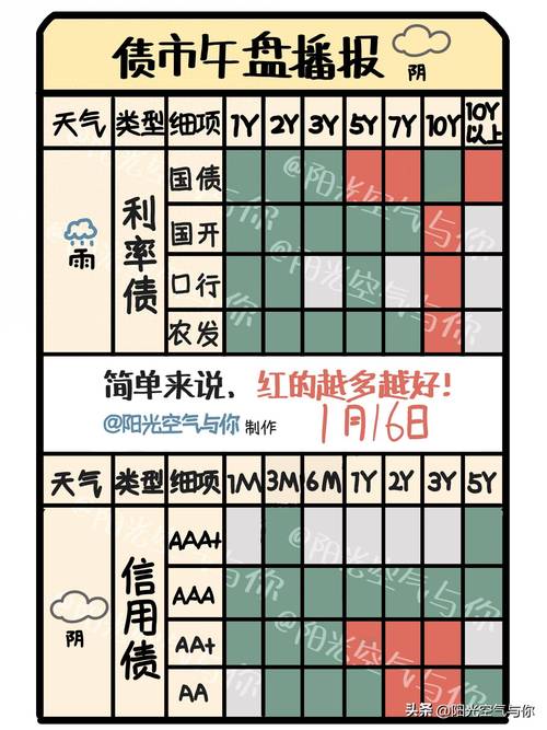 「避免歇斯底里：开云体育app见有些人一旦落败倾向激动拍桌，对整体情绪与资金分配都不利」