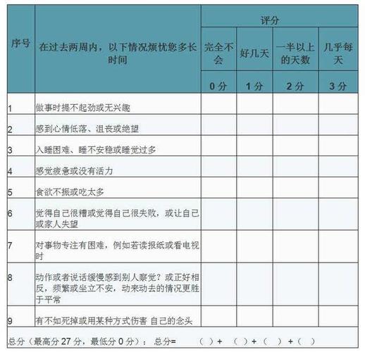 「心理冷静度量表：开云体育官网援引心理学家为百家乐爱好者设计的情绪自测小工具」