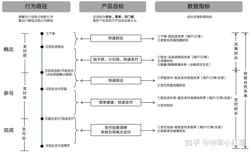 如何使“灵感选号”不再盲目：在开云体育融入统计学，让直觉搭配数据减少撞大运的概率