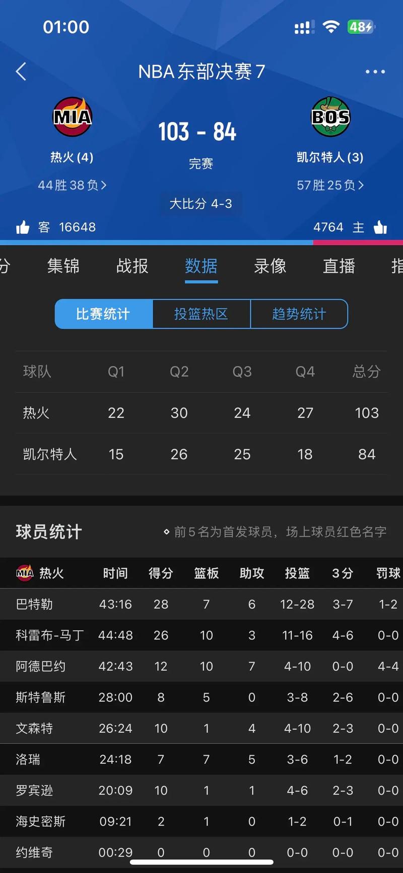选秀夜逆袭：开云体育案例解析科怀·伦纳德、吉米·巴特勒等非高顺位却成就巨星的缘由