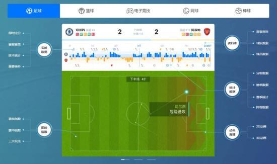 “打破传统体育桎梏：开云体育app对比电竞与篮球、足球商业化合作的深度与未来机会”