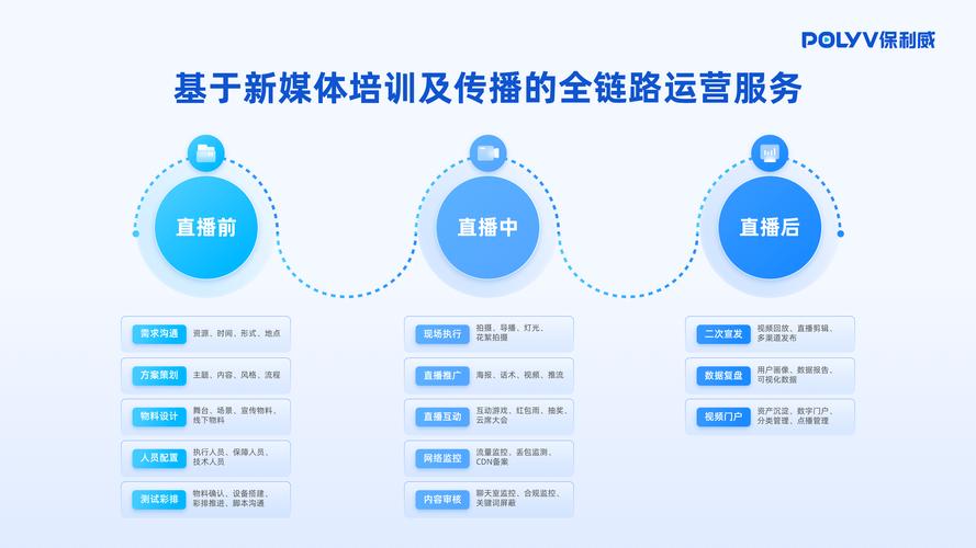 “如何在高强度并发下维稳网络：开云体育官网追踪国际大赛直播背后技术团队的攻防博弈”