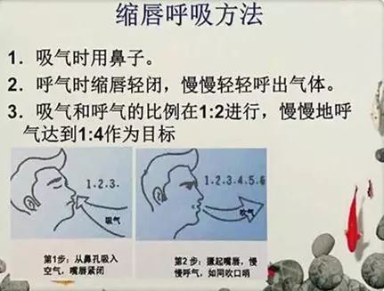 「重压时该如何呼吸：开云体育官网借鉴心理辅导学科建议深呼吸转移注意力舒缓情绪」
