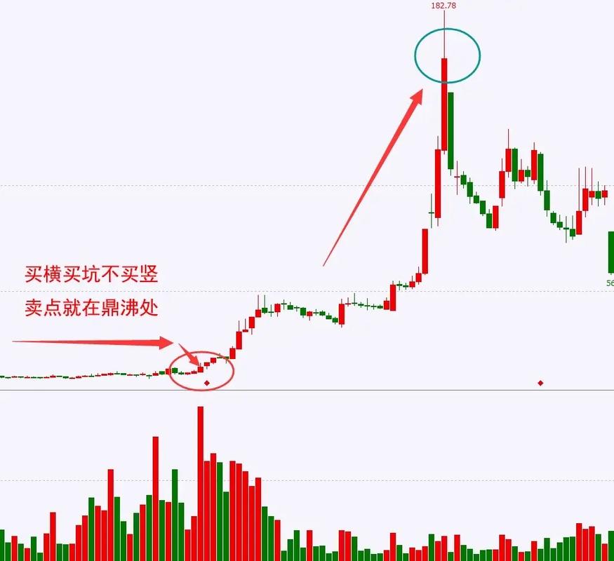「如何阅读盘面细节：开云体育用局部成交量变化解剖大资金入场背后的风险管控」