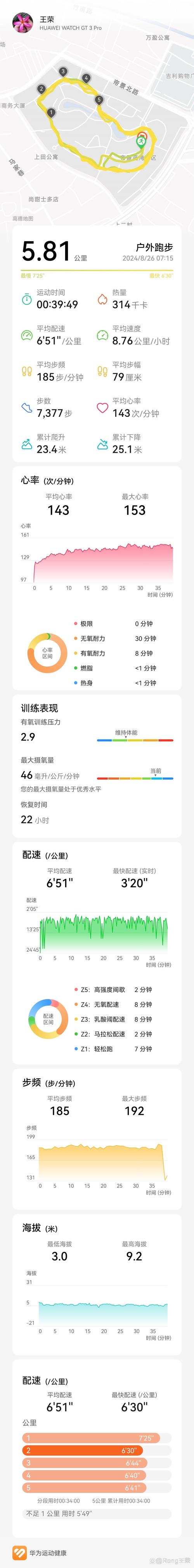 「开云体育揭秘选手赛前称重心酸：严格控盐、脱水减重与最后一刻的体能调控是怎么炼成的」
